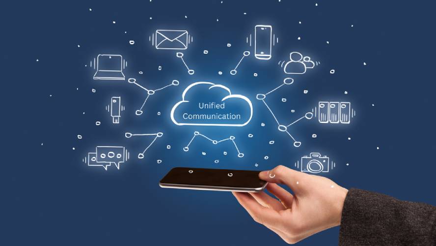 Unified Communications Unified Communications